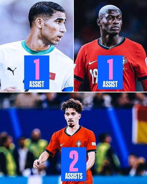 Soi Keo Barca